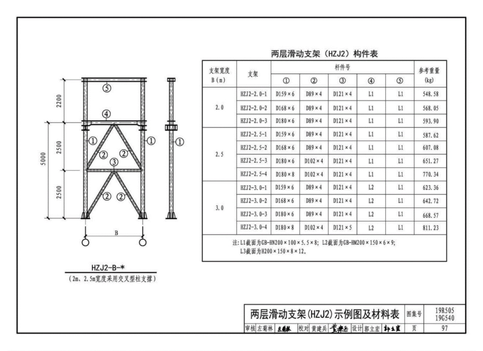 19R505、19G540：室外管道钢结构架空综合管廊敷设_101-150.pdf_第1页