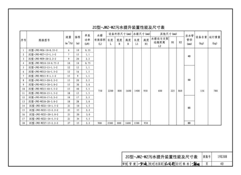 19S308_污水提升装置选用与安装_41-60.pdf_第3页