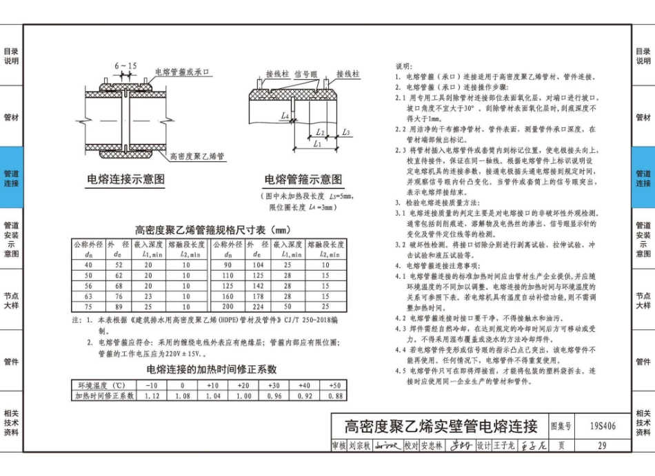 19S406_替代10S406_建筑排水管道安装_塑料管道_31-60.pdf_第3页