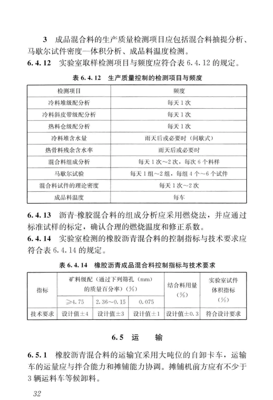 CJJT_273-2019_橡胶沥青路面-技术标准_41-80.pdf_第1页