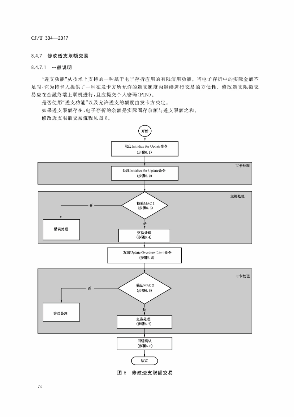 CJT304-2017 建设事业智能卡操作系统技术要求_76-100.pdf_第3页
