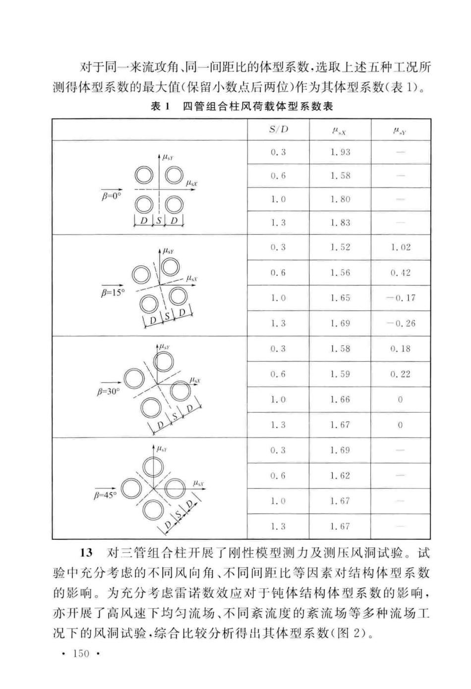 GB_50135-2019_高耸结构-设计标准_157-206.pdf_第3页