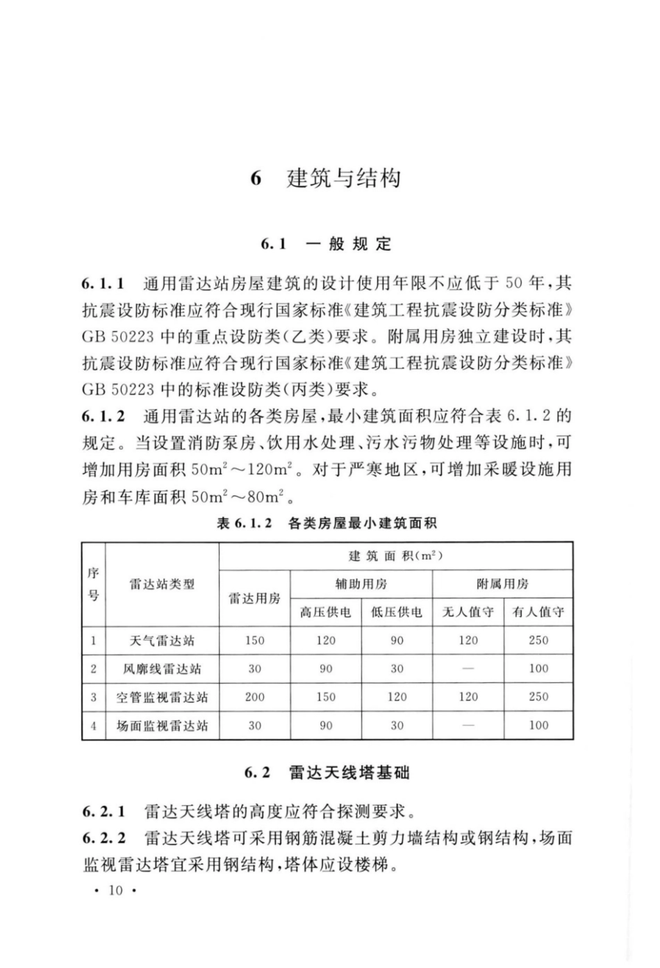 GB_51418-2020_通用雷达站设计标准_16-30.pdf_第2页