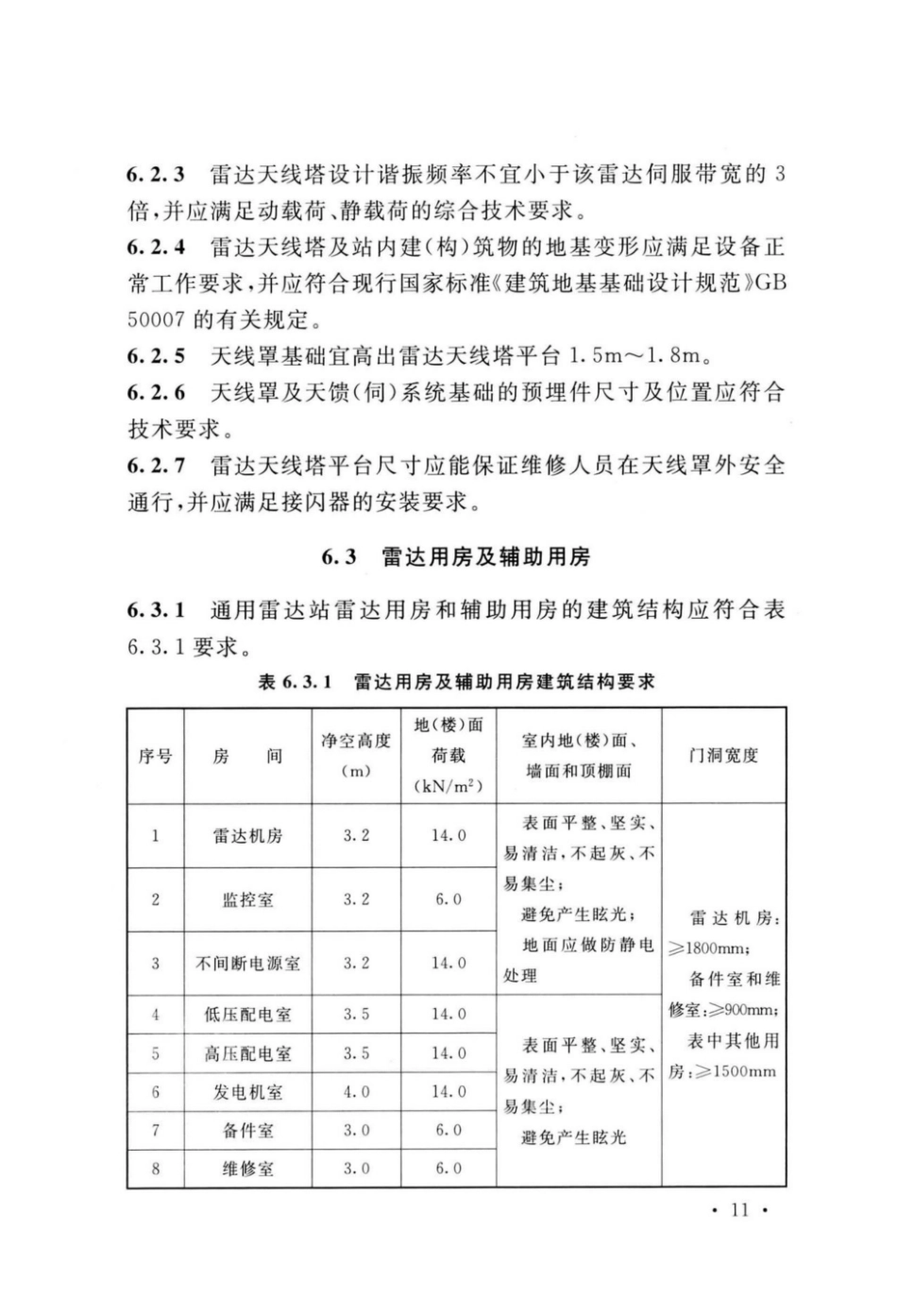GB_51418-2020_通用雷达站设计标准_16-30.pdf_第3页