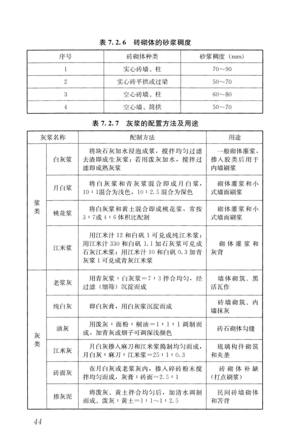 GBT_51330-2019_传统建筑工程技术标准_最新版_55-108.pdf_第3页