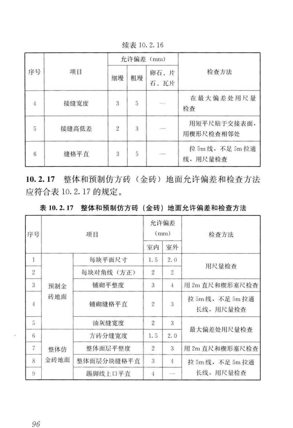 GBT_51330-2019_传统建筑工程技术标准_最新版_109-162.pdf_第1页