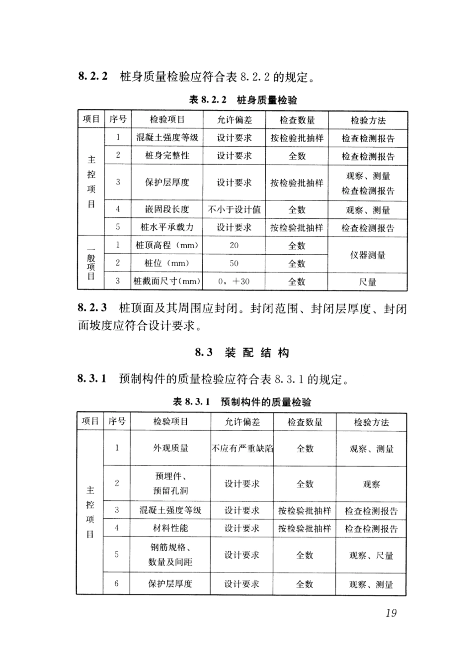 GBT_51351-2019_建筑边坡工程_施工质量验收标准_26-50.pdf_第3页