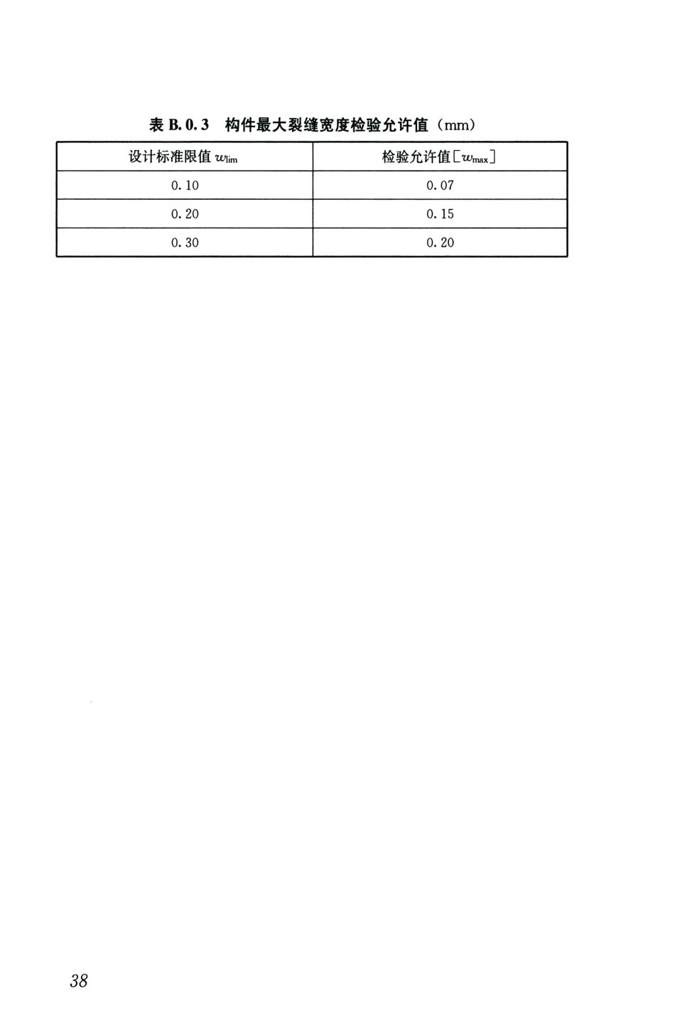 JGJT486-2020轻板结构技术标准_47-69.pdf_第2页