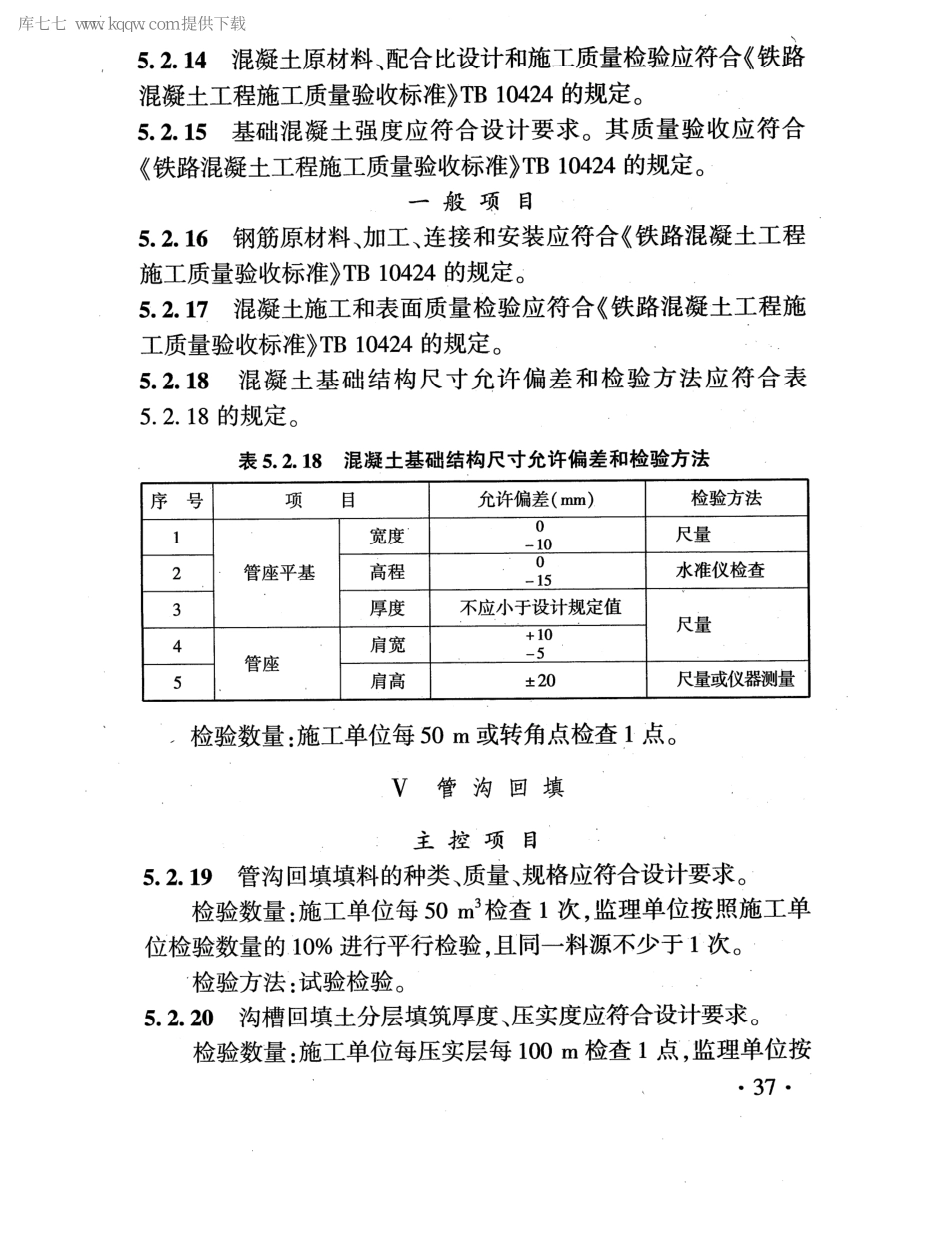 TB 10422-2020 铁路给水排水工程施工质量验收标准_46-90.pdf_第1页
