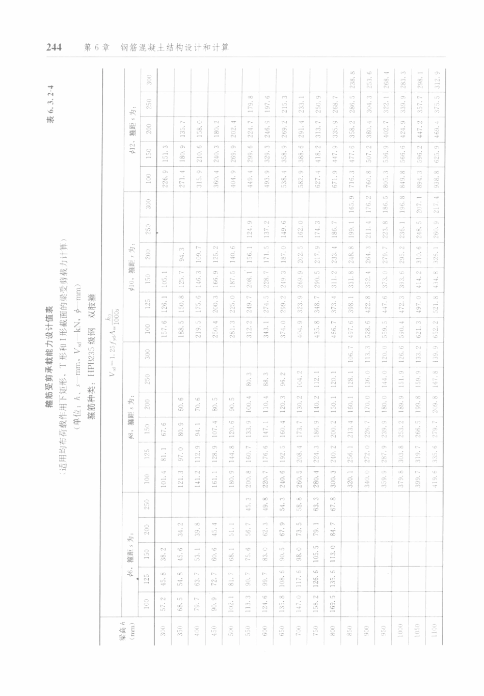 防空地下室结构设计手册_251-300.pdf_第3页