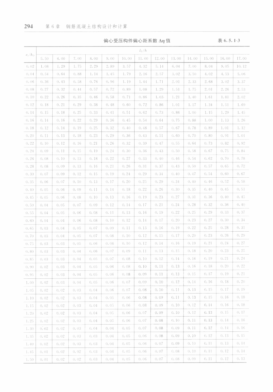 防空地下室结构设计手册_301-350.pdf_第3页