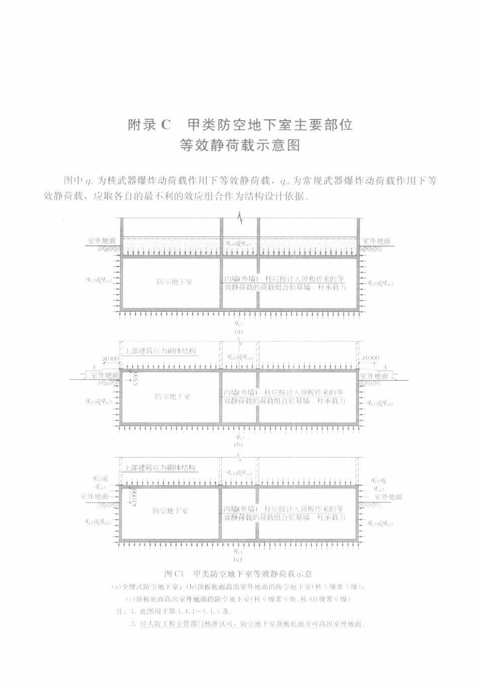 防空地下室结构设计手册_401-411.pdf_第1页