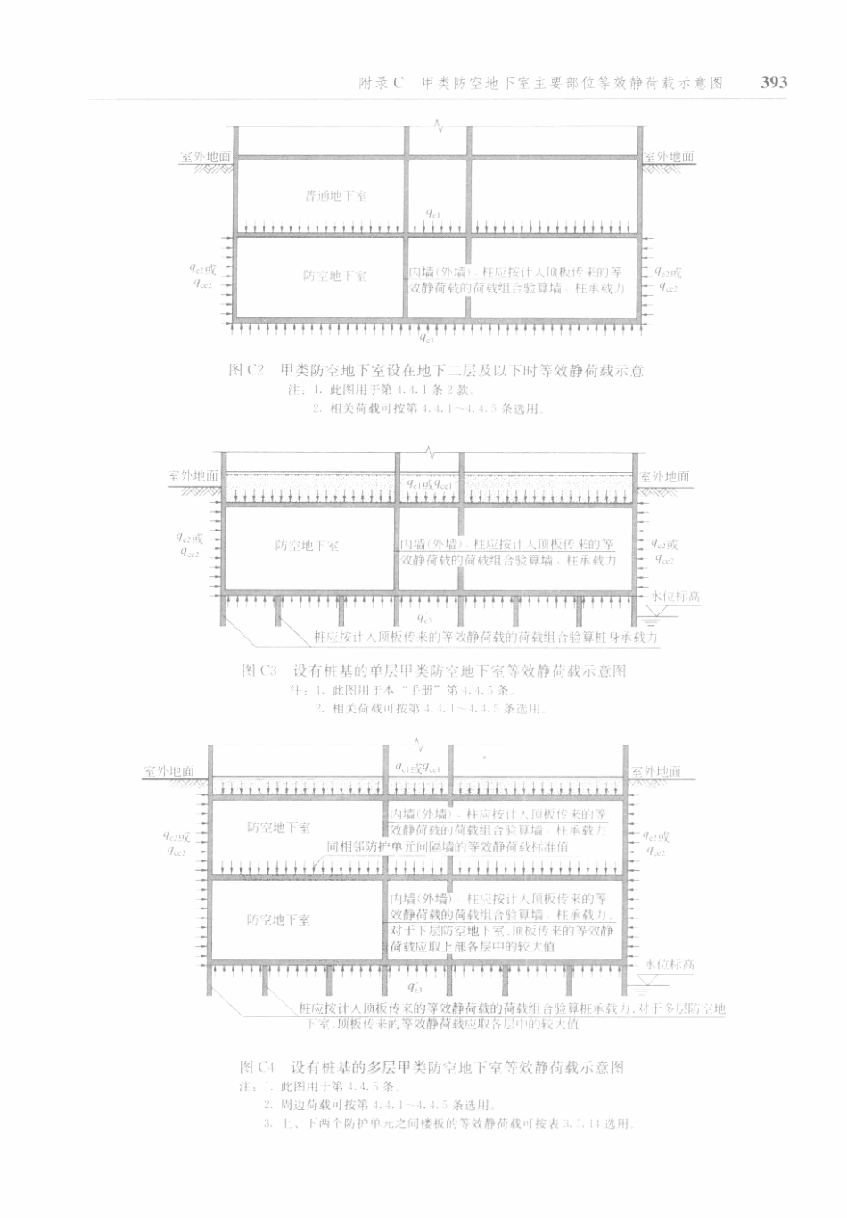防空地下室结构设计手册_401-411.pdf_第2页