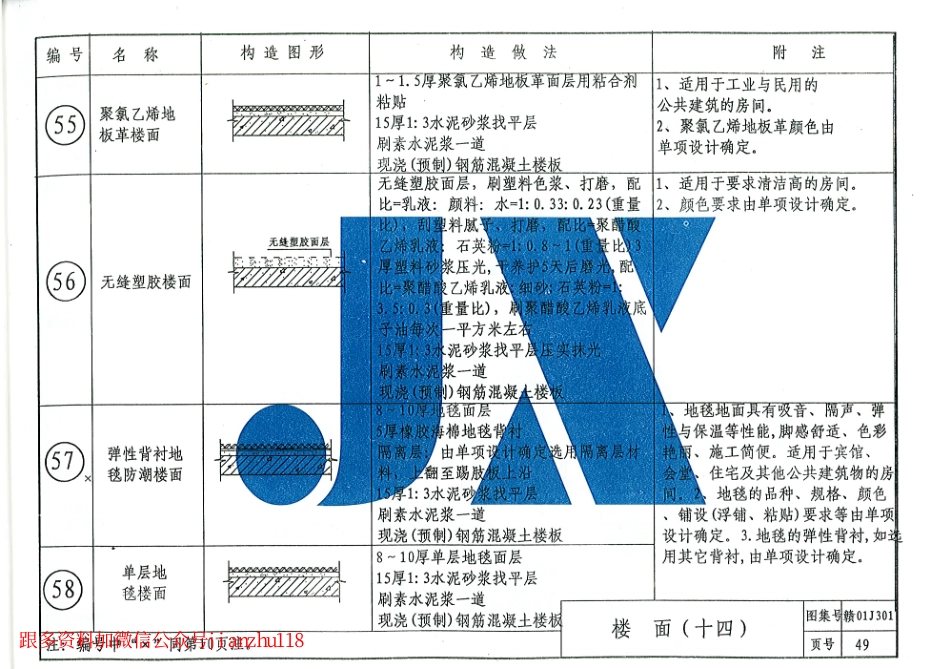 赣0J301楼地面图集_51-75.pdf_第1页