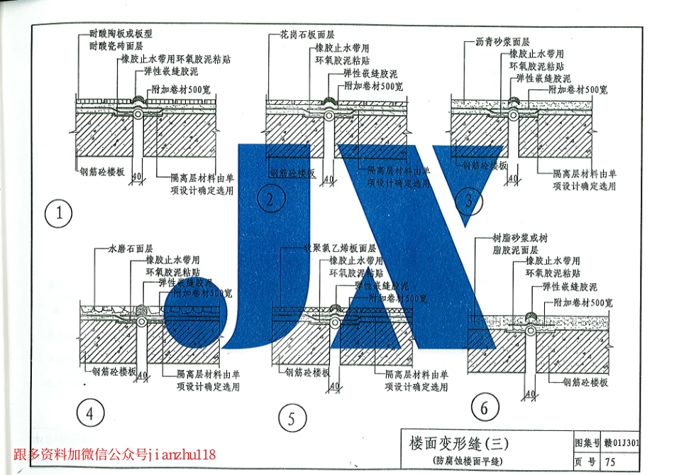 赣0J301楼地面图集_76-95.pdf_第2页