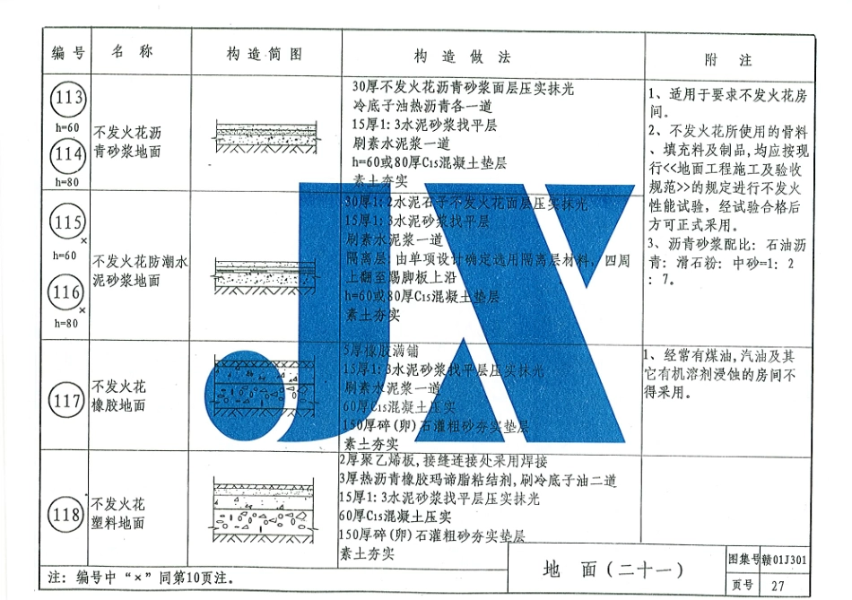 赣01J301 楼地面图集_26-50.pdf_第3页