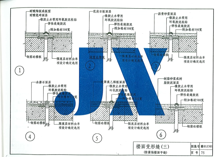 赣01J301 楼地面图集_76-94.pdf_第1页