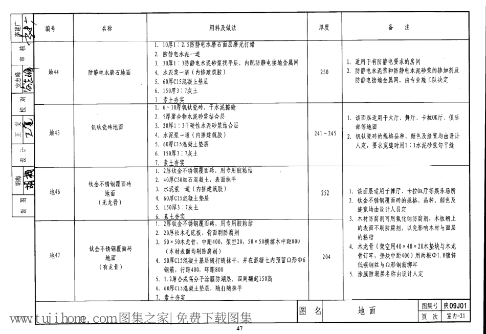 陕09J01 建筑用料及做法 09系列建筑图集_51-100.pdf_第3页
