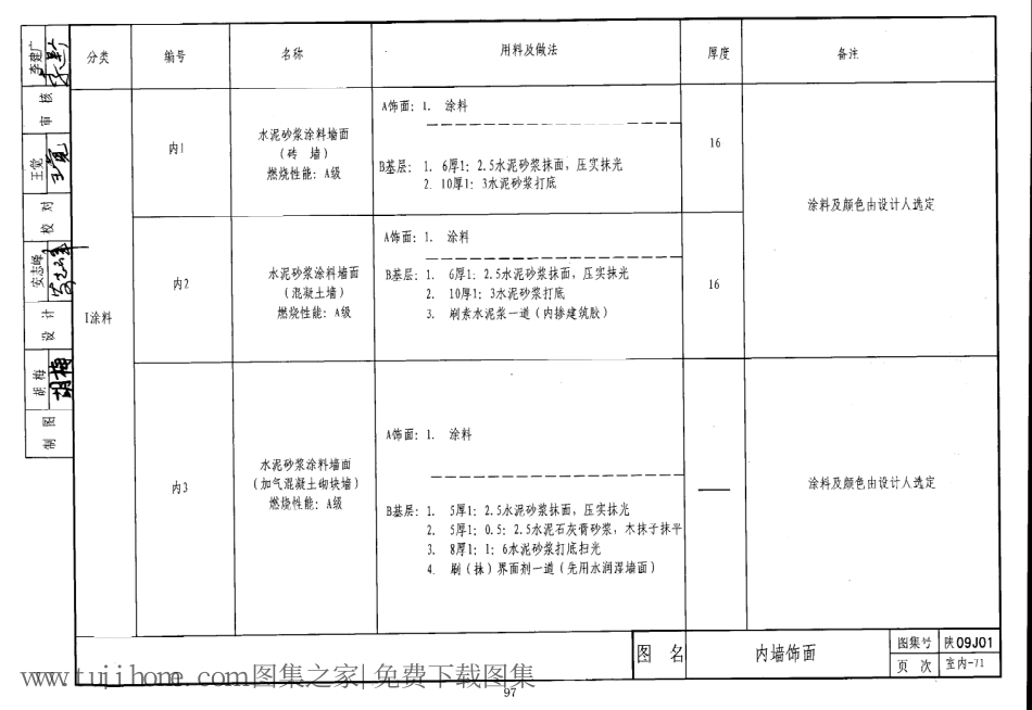 陕09J01 建筑用料及做法 09系列建筑图集_101-150.pdf_第3页
