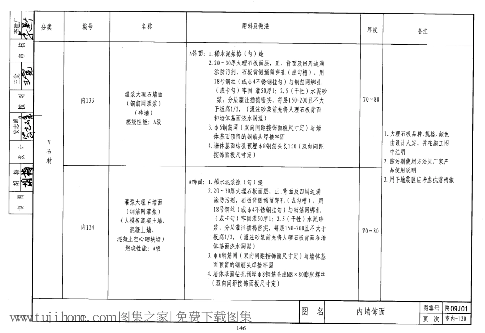 陕09J01 建筑用料及做法 09系列建筑图集_151-200.pdf_第2页