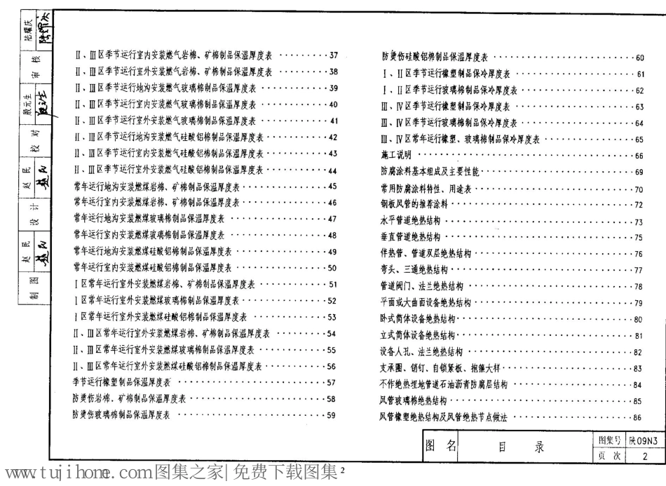 陕09N3 管道及设备绝热防腐 09系列暖通图集_1-20.pdf_第2页