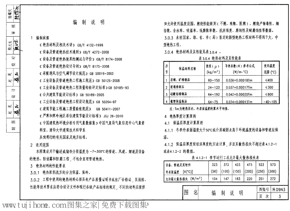 陕09N3 管道及设备绝热防腐 09系列暖通图集_1-20.pdf_第3页