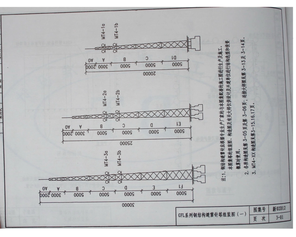 新02D12防雷与接地工程_71-105.pdf_第3页