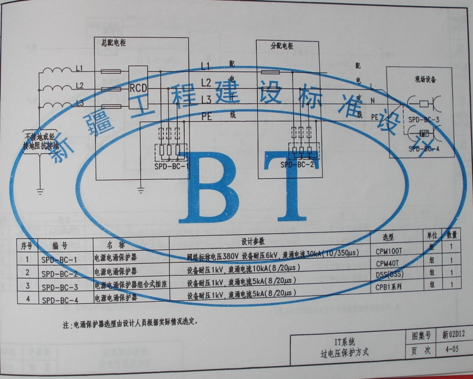 新02D12防雷与接地工程_106-140.pdf_第1页