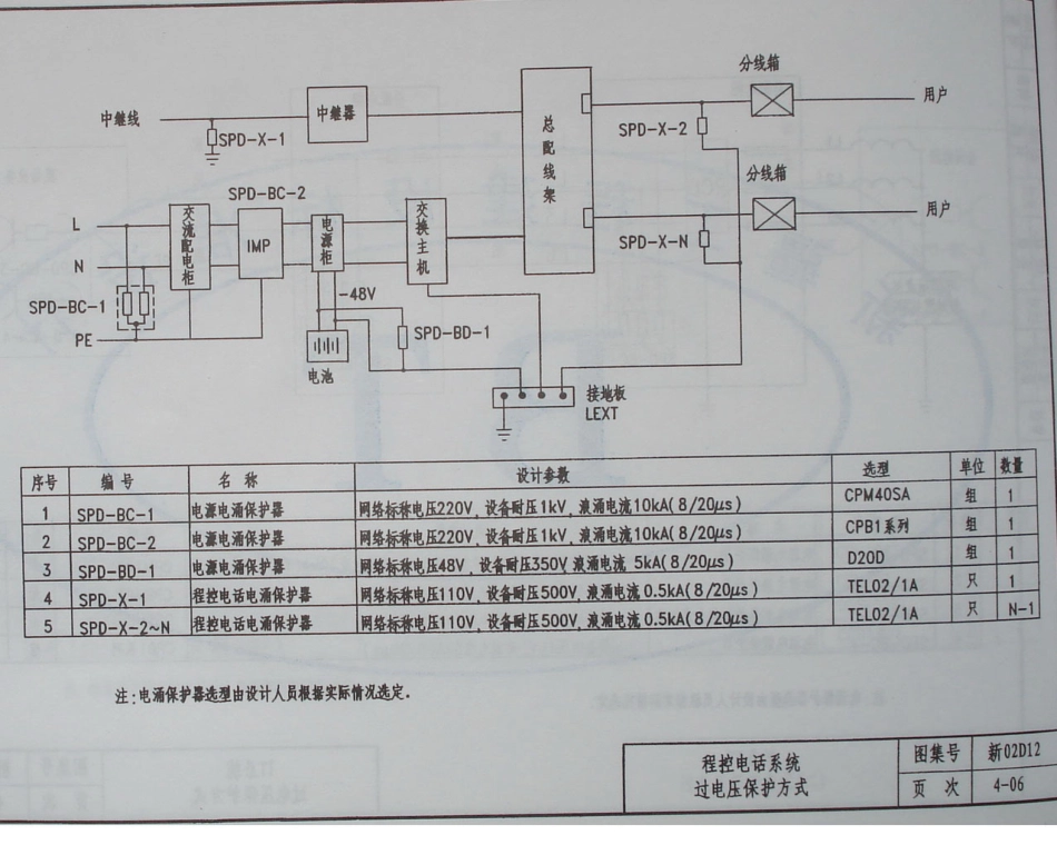 新02D12防雷与接地工程_106-140.pdf_第2页