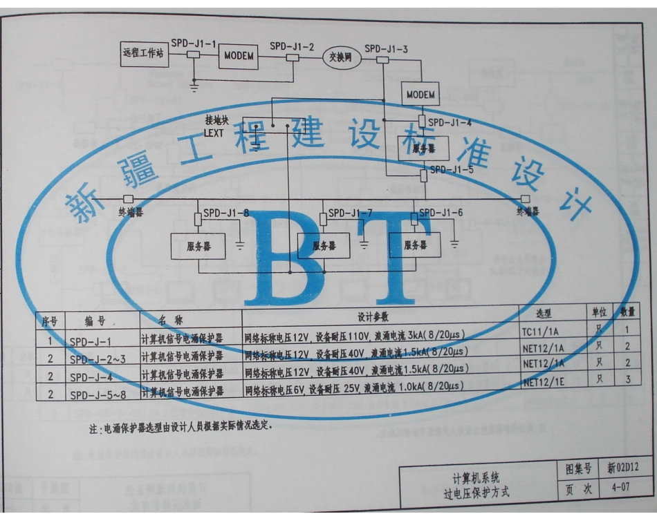 新02D12防雷与接地工程_106-140.pdf_第3页