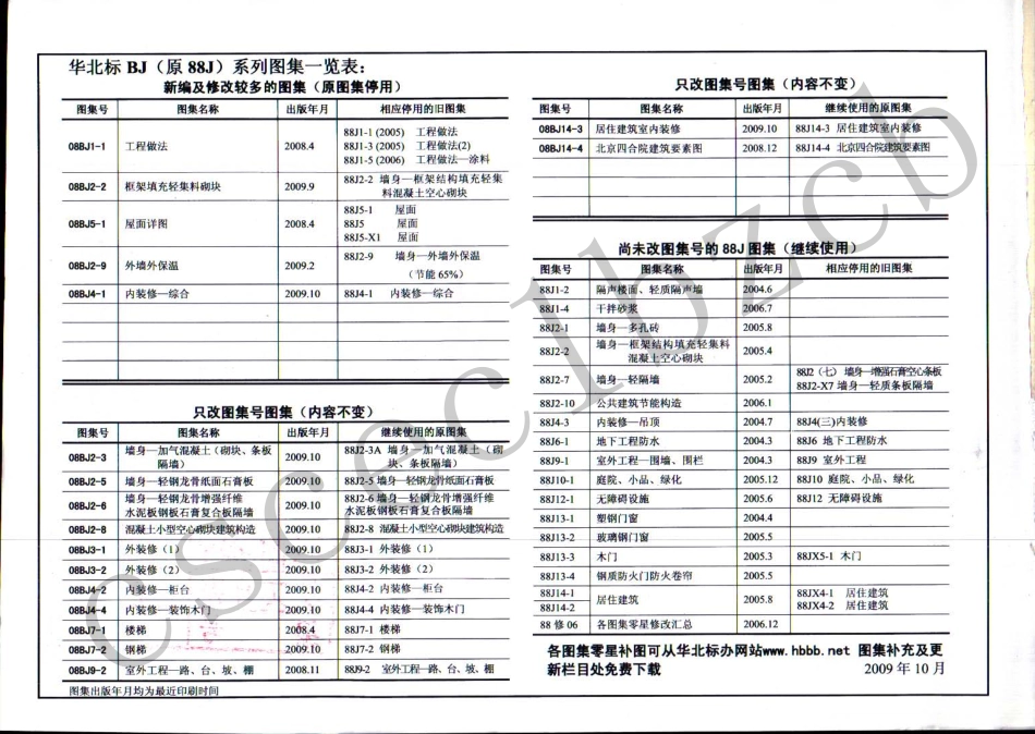 08BJ4-1  内装修-综合《有水印》_1-50.pdf_第2页