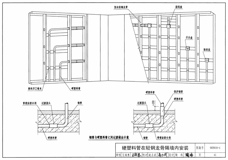 08D800-6 民用建筑电气设计与施工 室内布线_41-80.pdf_第1页