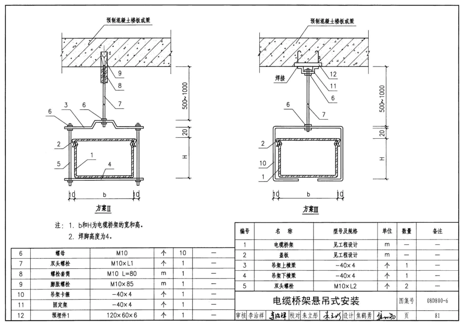 08D800-6 民用建筑电气设计与施工 室内布线_81-120.pdf_第1页