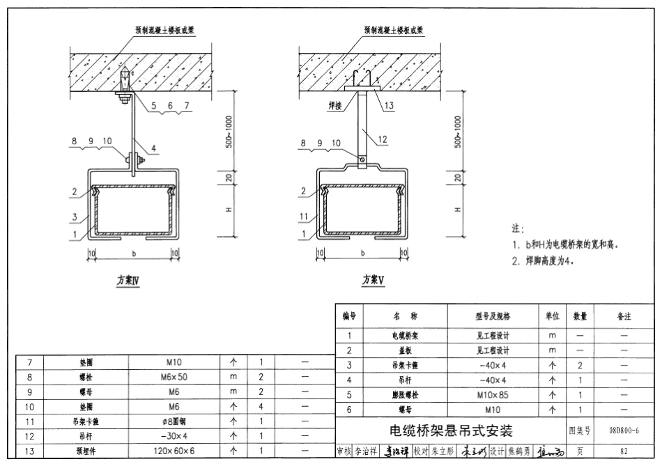 08D800-6 民用建筑电气设计与施工 室内布线_81-120.pdf_第2页