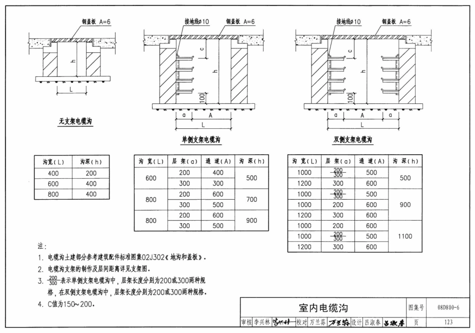 08D800-6 民用建筑电气设计与施工 室内布线_121-160.pdf_第3页