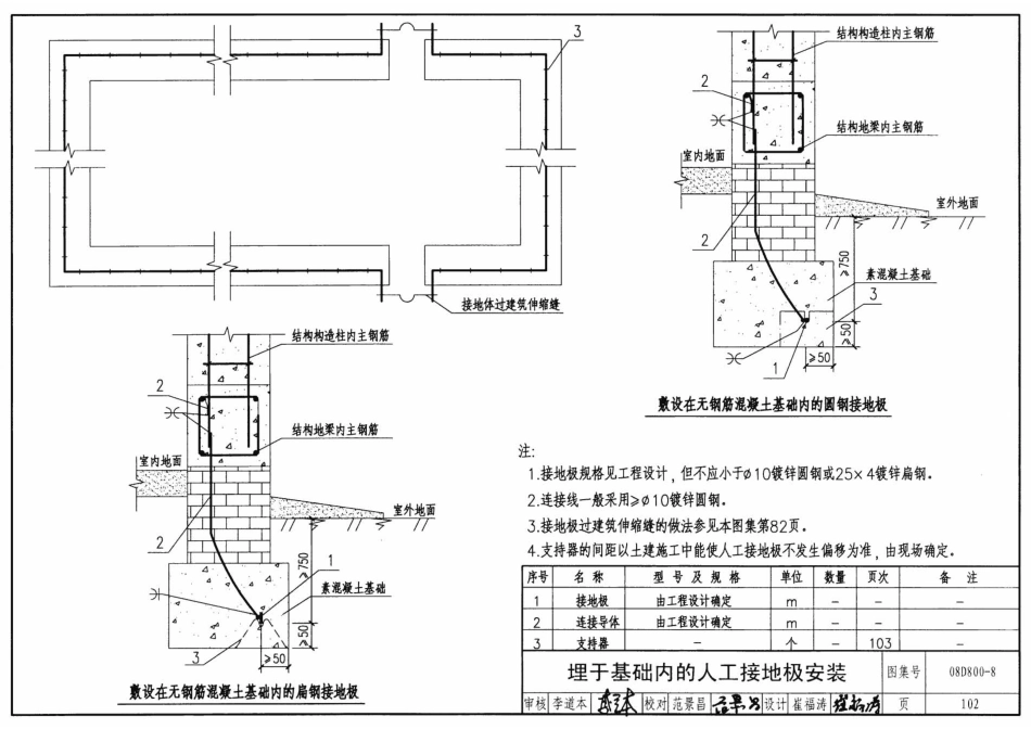 08D800-8 民用建筑电气设计与施工防雷与接地_101-150.pdf_第2页