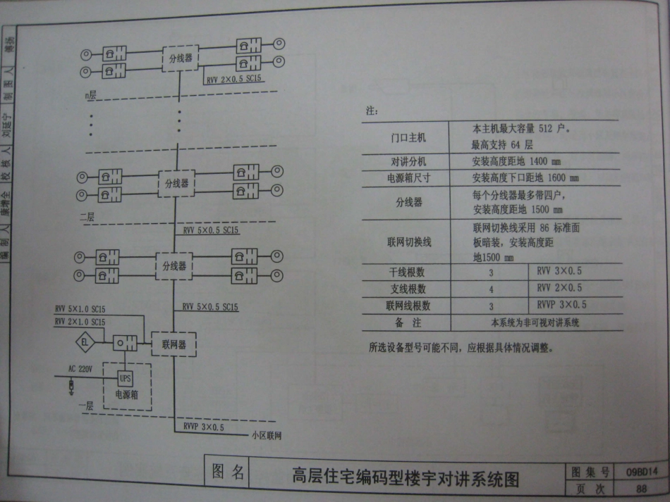 09BD14安全技术防范工程_91-99.pdf_第1页
