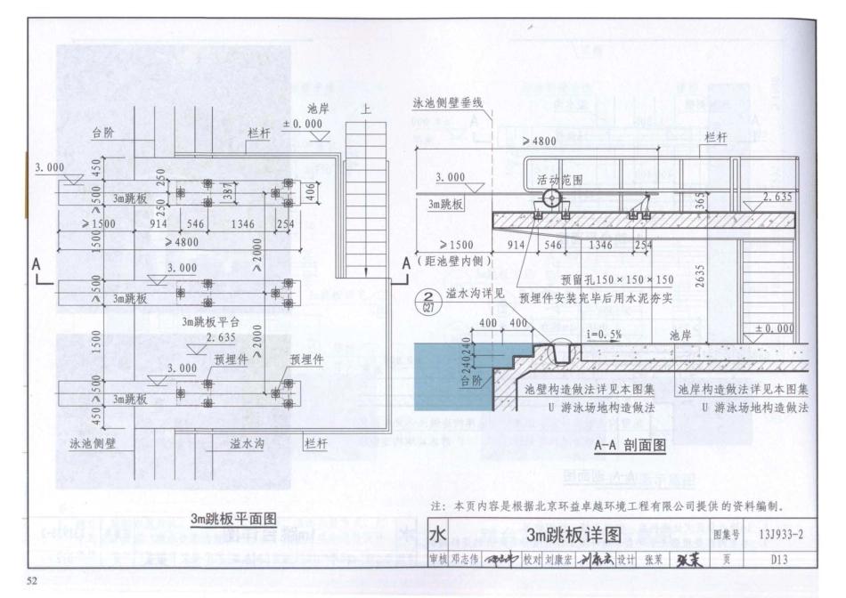 13J933-2 体育场地与设施(二)_54-106.pdf_第3页