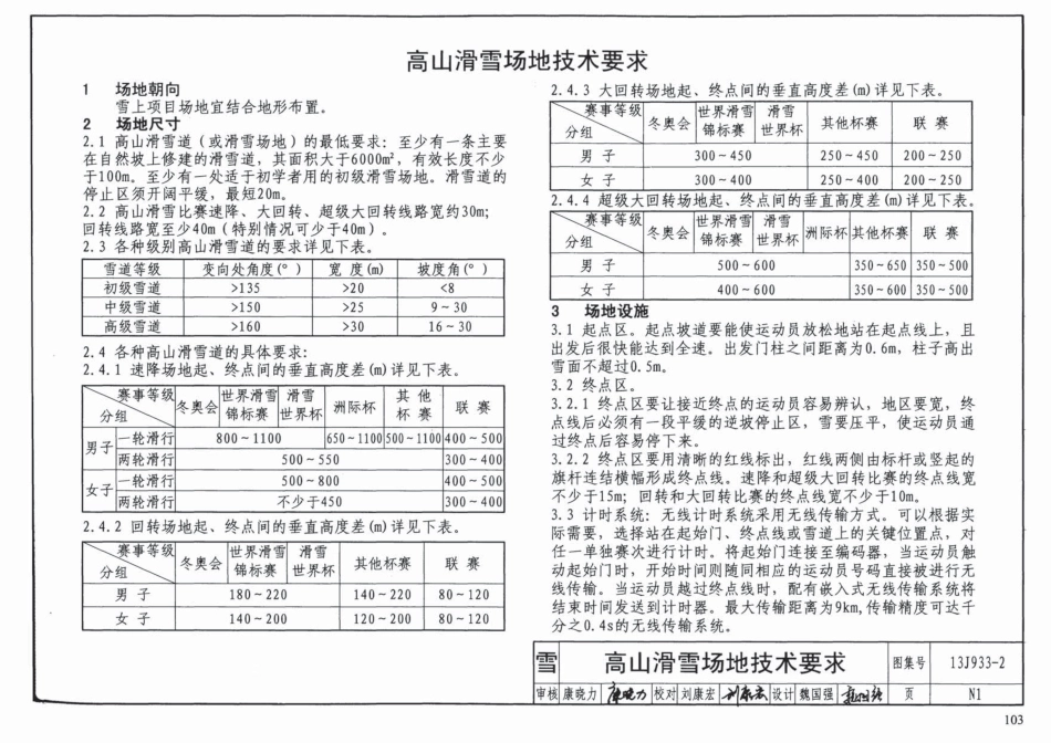 13J933-2 体育场地与设施(二)_107-159.pdf_第1页