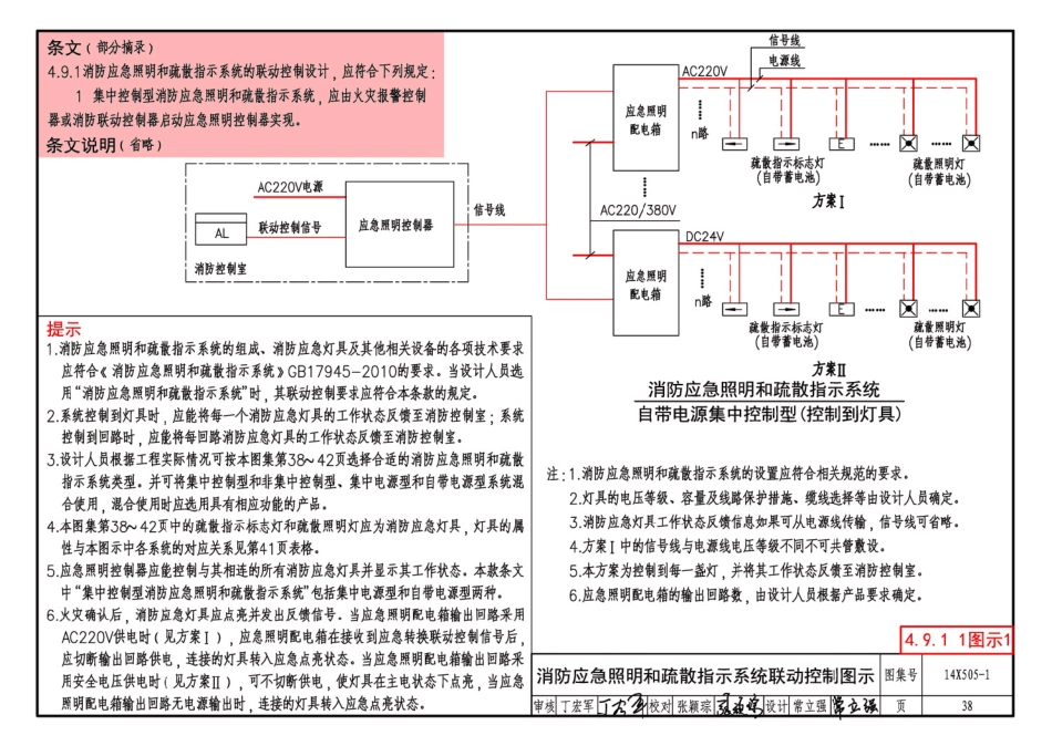 14X505-1 火灾自动报警系统设计规范图示_41-80.pdf_第2页