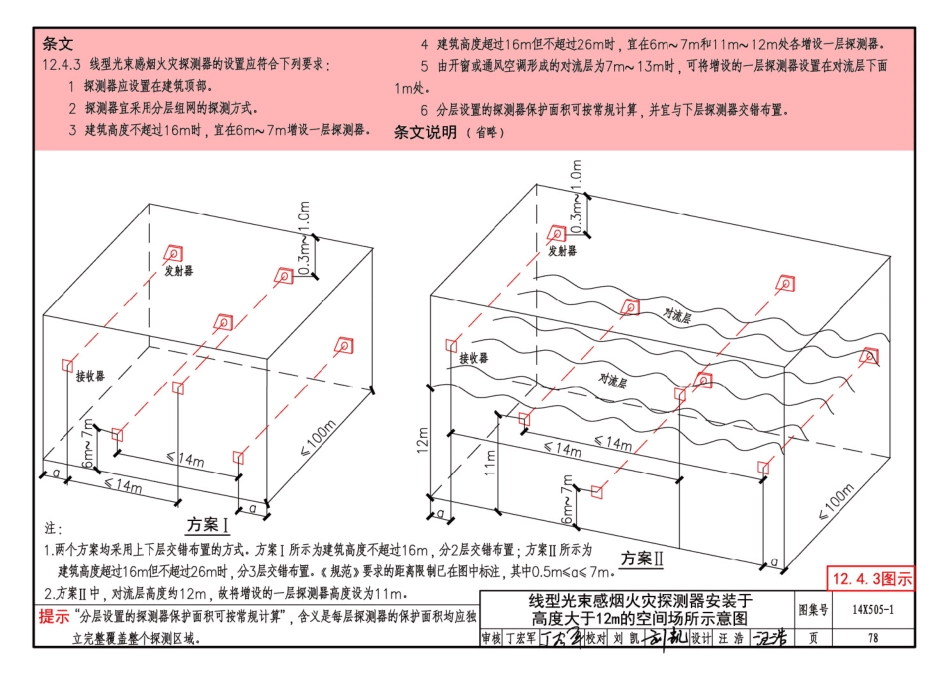 14X505-1 火灾自动报警系统设计规范图示_81-103.pdf_第2页
