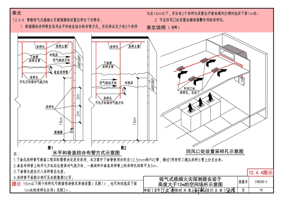 14X505-1 火灾自动报警系统设计规范图示_81-103.pdf_第3页