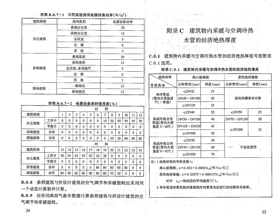 14公共建筑节能设计标准（山东省工程建设标准） DBJ 14-036-2006_23-44.pdf_第1页