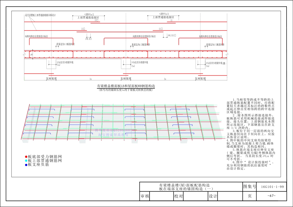 16G101_三维图集_第五章_板识图_1-7.pdf_第2页