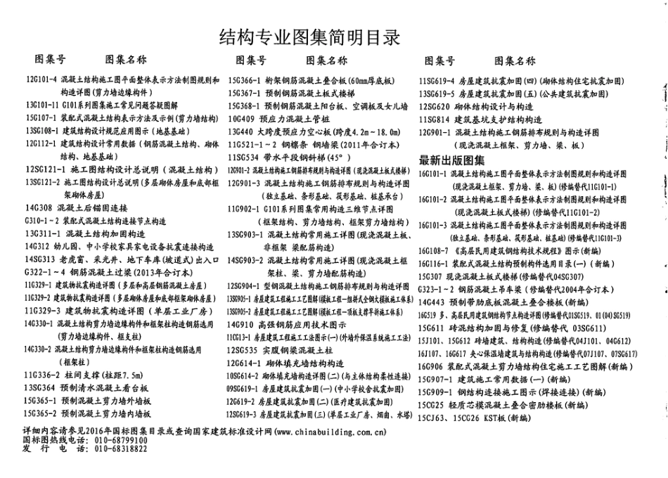 16G101-1 混凝土结构施工图_1-30.pdf_第2页