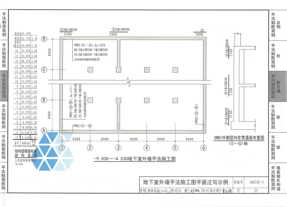 16G101-1 混凝土结构施工图_31-60.pdf_第1页