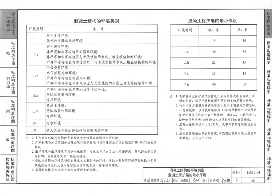 16G101-1 混凝土结构施工图_61-90.pdf_第2页