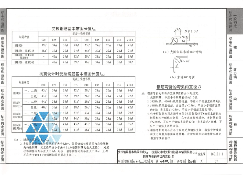 16G101-1 混凝土结构施工图_61-90.pdf_第3页