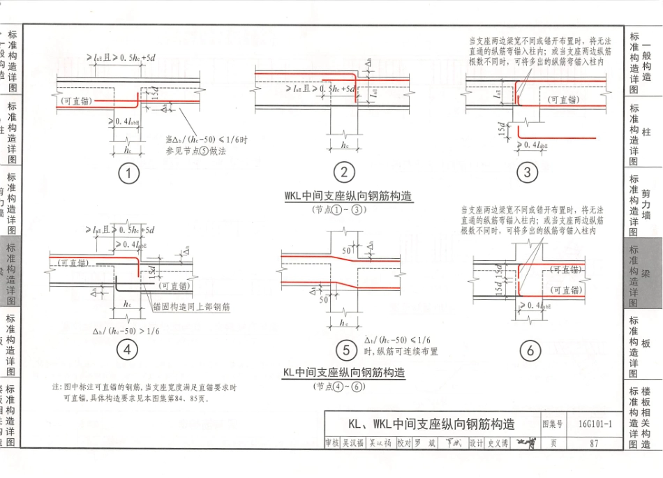 16G101-1 混凝土结构施工图_91-120.pdf_第3页