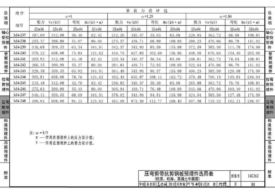 16G362 钢筋混凝土结构预埋件_91-120.pdf_第3页